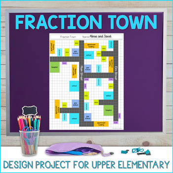 Fraction Multiplication or Basic Division Differentiated Mini Project PBL 1 Fraction Multiplication or Basic Division Differentiated Mini Project PBL