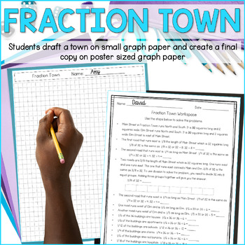 Fraction Multiplication or Basic Division Differentiated Mini Project PBL 2 Fraction Multiplication or Basic Division Differentiated Mini Project PBL 1