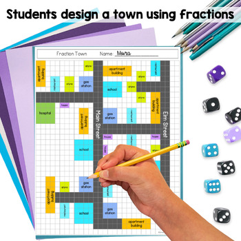Fraction Multiplication or Basic Division Differentiated Mini Project PBL 3 Fraction Multiplication or Basic Division Differentiated Mini Project PBL 2
